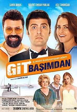 Git Basimdan